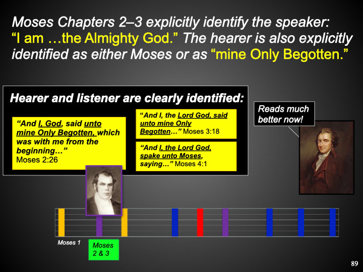 Moses Chapters 2–3 explicitly identify